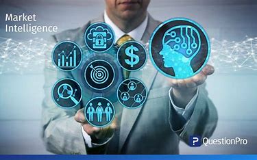 Predictive Market Intelligence 的图像结果